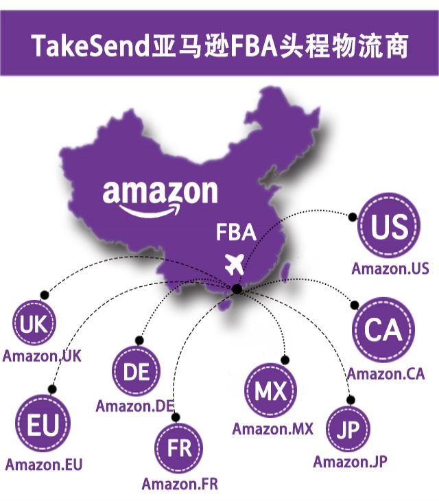 亚马逊FBA头程