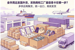 金华周边发国外货,采购商和工厂最容易卡在哪一步?