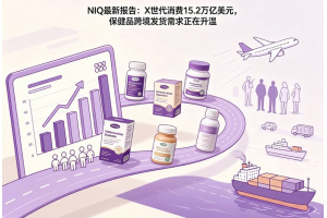 NIQ最新报告：X世代消费15.2万亿美元，保健品跨境发货需求正在升温
