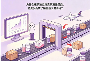 为什么很多独立站卖家发保健品，物流反而成了销量最大的障碍？