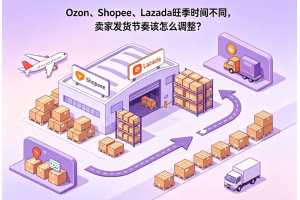 Ozon、Shope、Lazada旺季时间不同，卖家发货节奏该怎么调整？