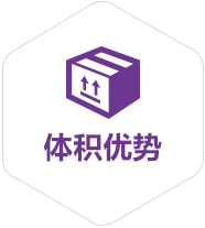 体积优势