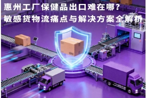 惠州工厂保健品出口难在哪?敏感货物流痛点与聚鑫汇解决方案全解析
