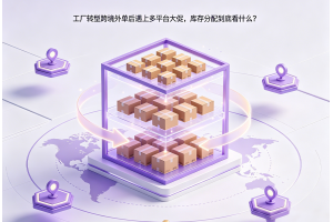 工厂转型跨境外单后遇上多平台大促，库存分配到底看什么？