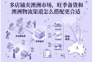 多店铺卖澳洲市场，旺季备货和澳洲物流渠道怎么搭配更合适