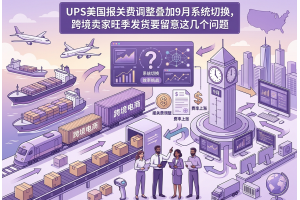 UPS美国报关费调整叠加9月系统切换，跨境卖家旺季发货要留意这几个问题